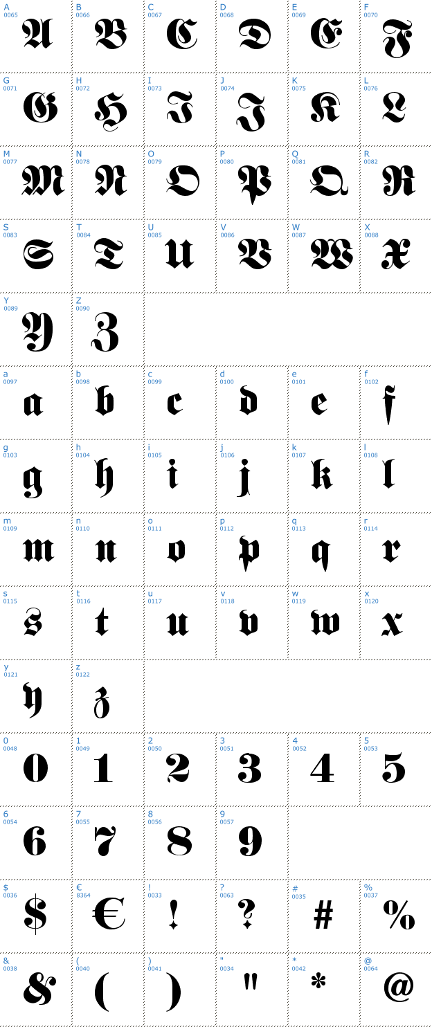 Schriftzeichen Fette UNZ Fraktur Font