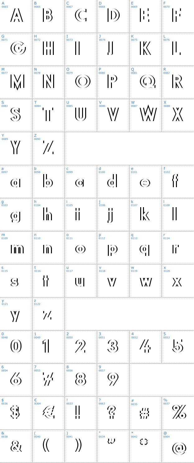 Schriftzeichen DiffiKult Font