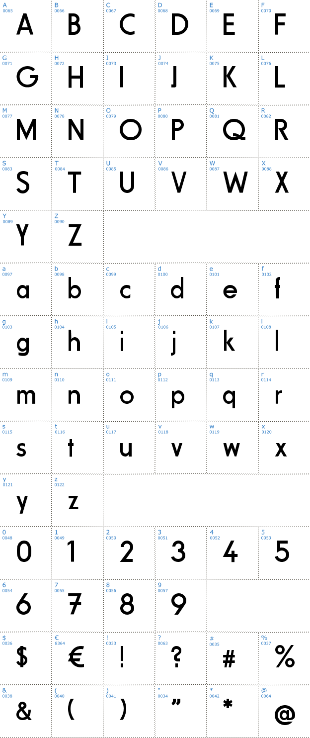 Schriftzeichen Fundamental Brigade Font