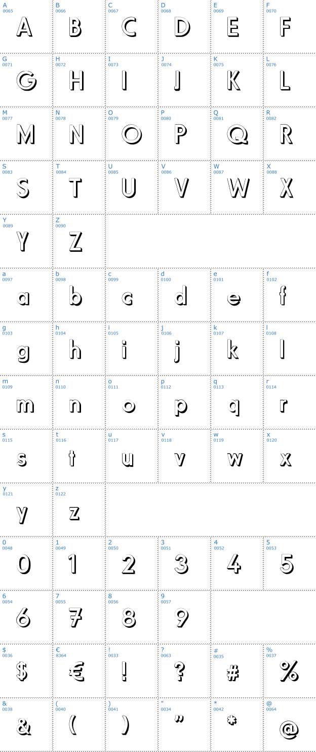 Schriftzeichen Fundamental 3D Brigade Font