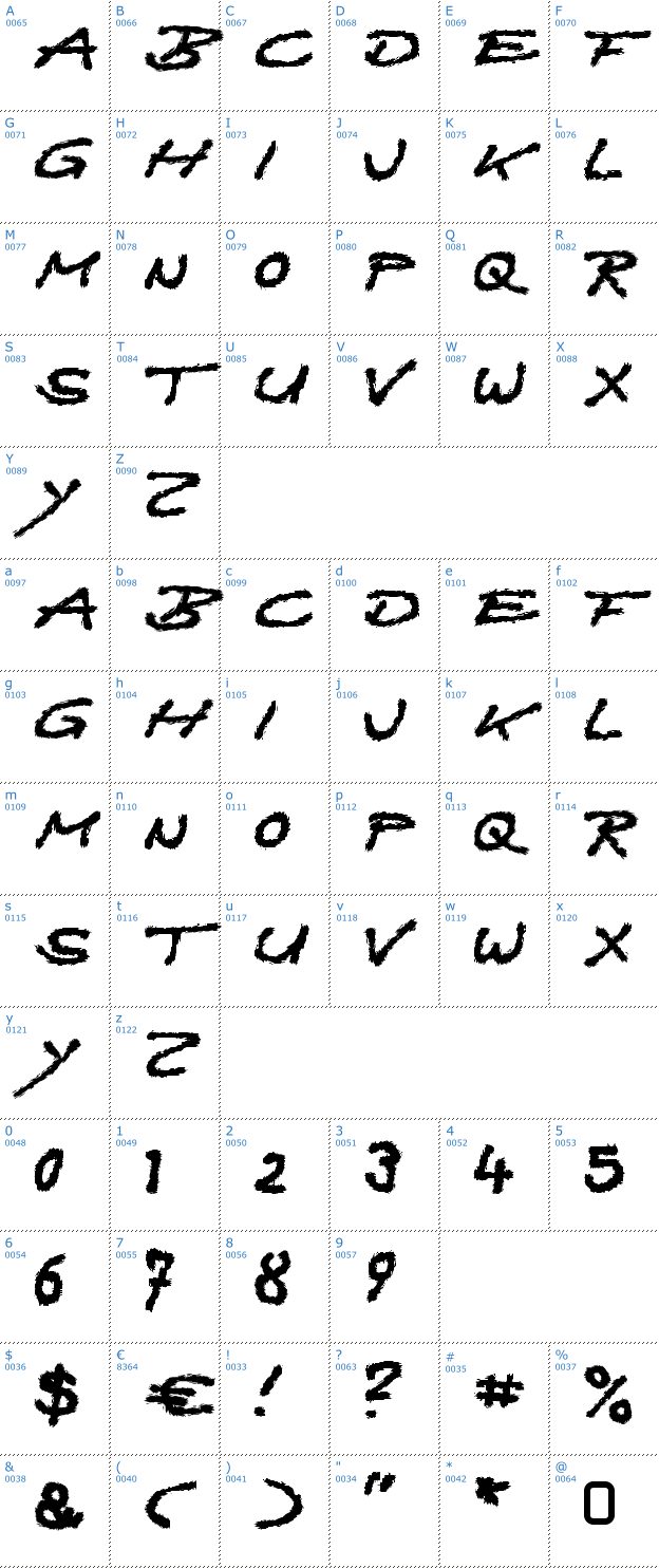 Schriftzeichen Quast Font