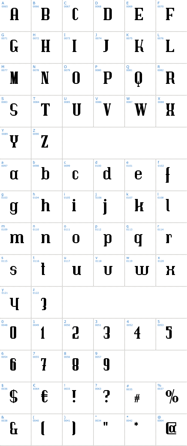 Schriftzeichen Immermann Font