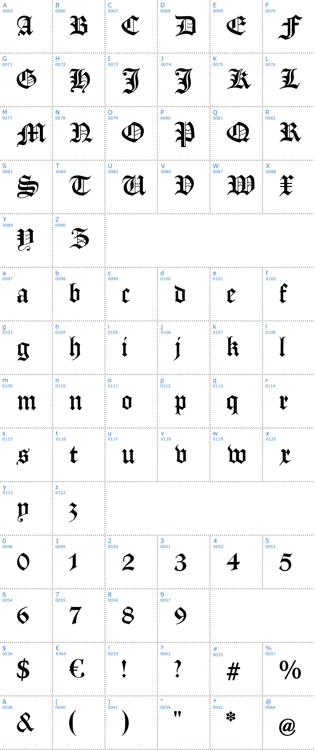 Schriftzeichen Manuskript Gothisch Font