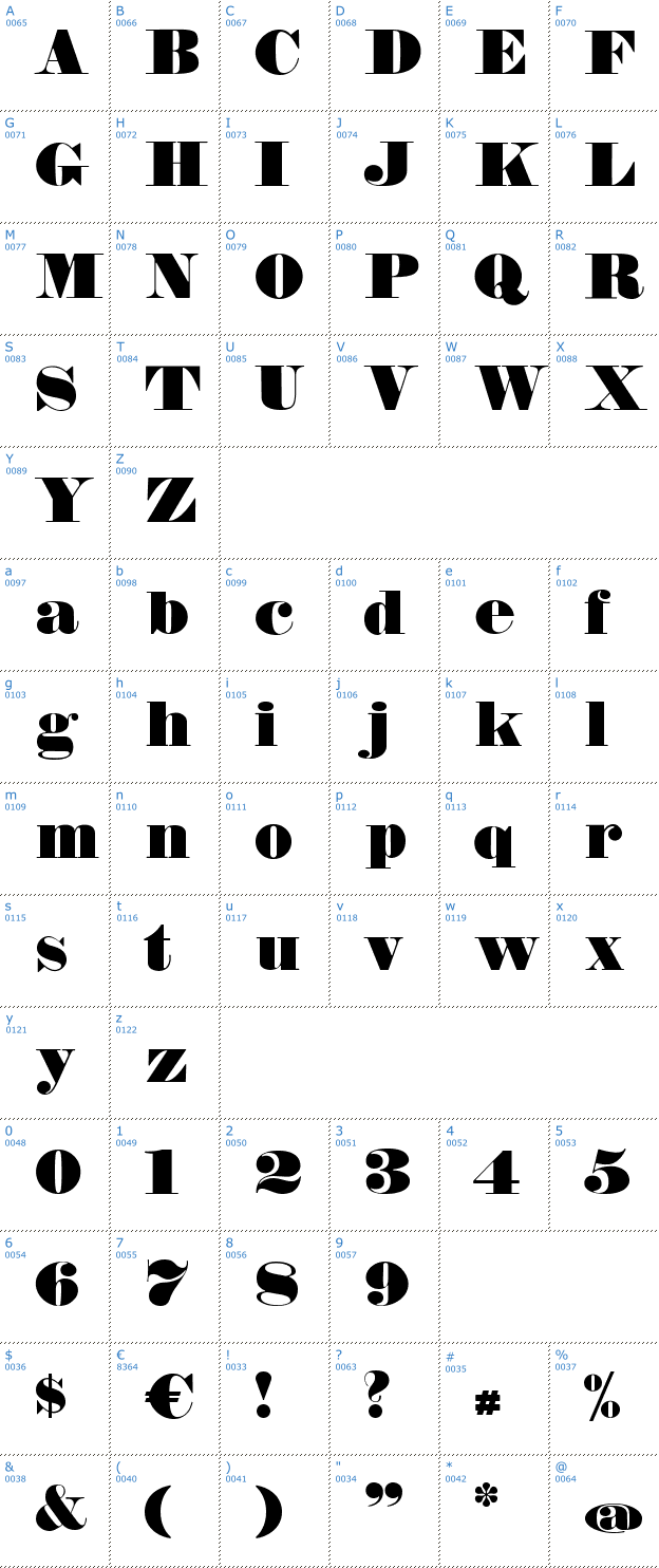 Schriftzeichen Fette Bauersche Antiqua Font