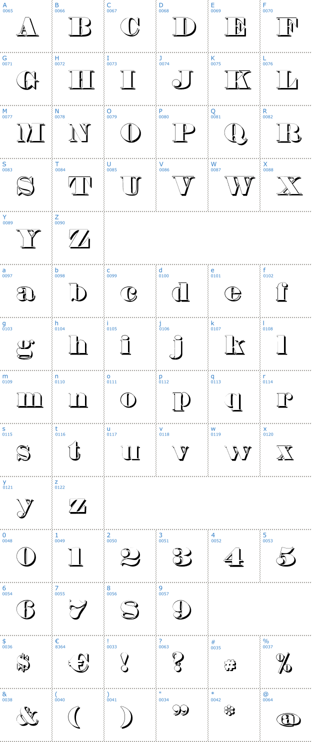 Schriftzeichen Fette Bauersche Antiqua Shadow Font