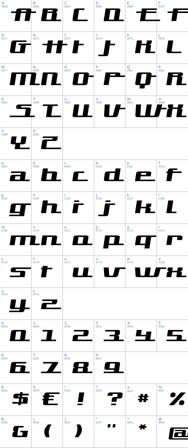 Schriftzeichen Hardman Font