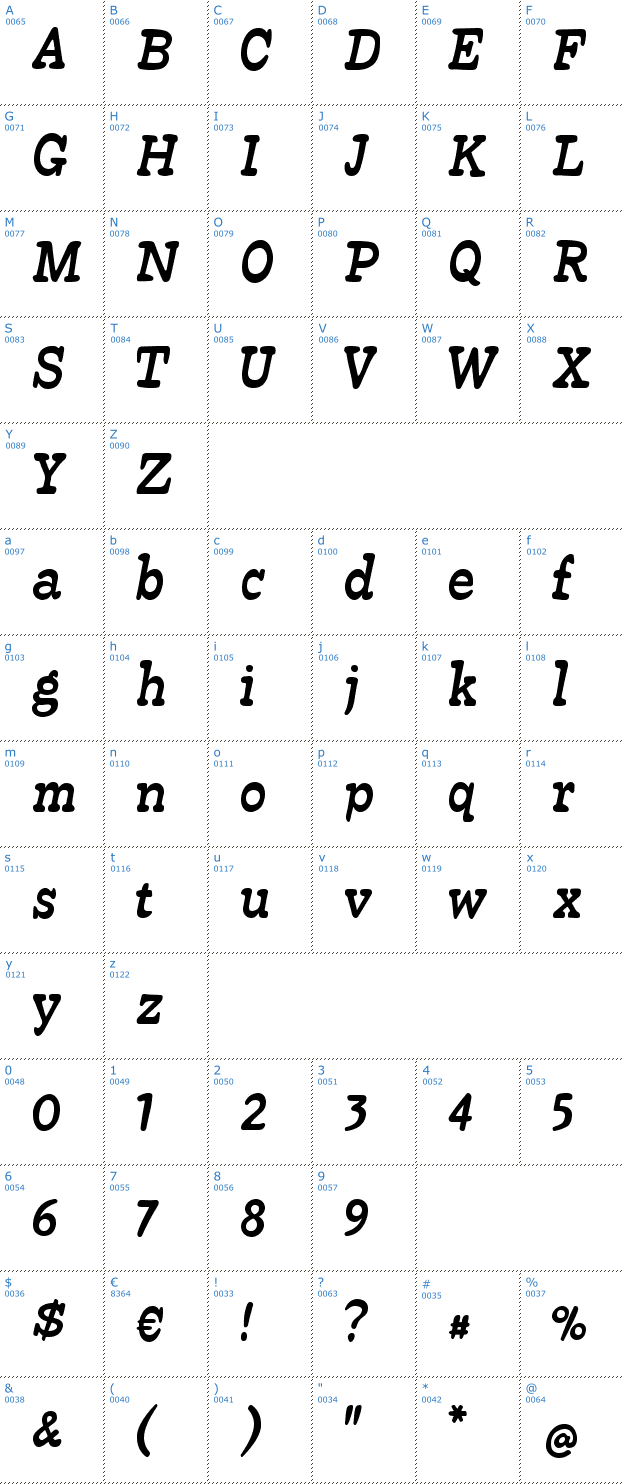 Schriftzeichen Beta54 Font