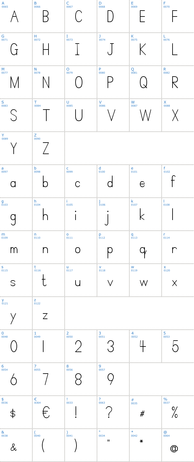 Schriftzeichen Simple Print Font