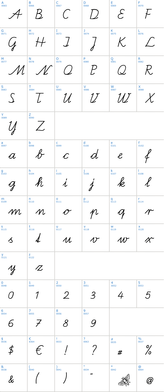 Schriftzeichen Bienchen SAS Font