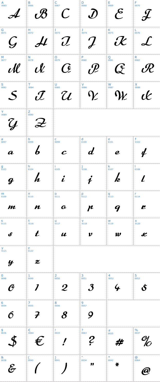 Schriftzeichen Rumburak Font