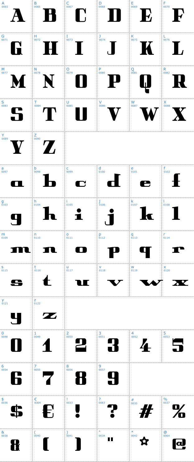 Schriftzeichen Peter Obscure Font