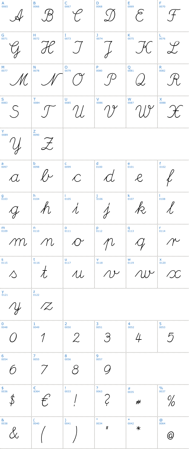 Schriftzeichen Deutsche Normalschrift Font