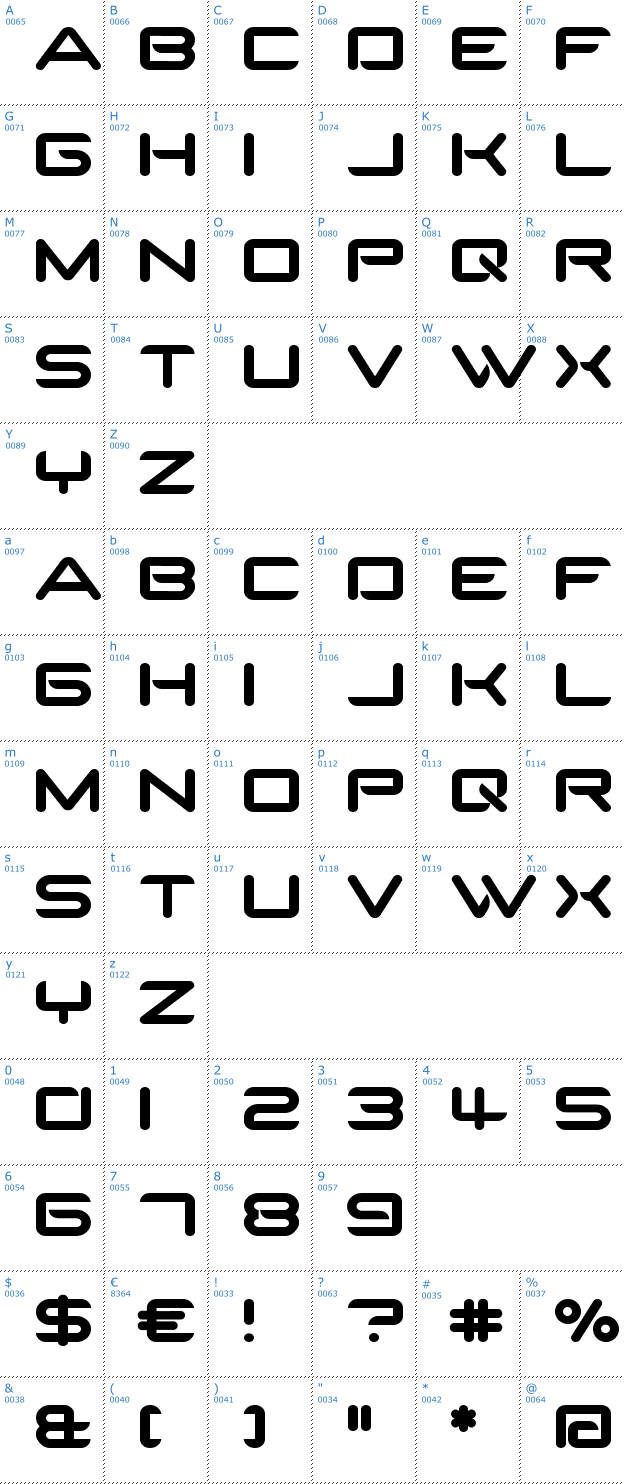 Schriftzeichen SparTakus Font