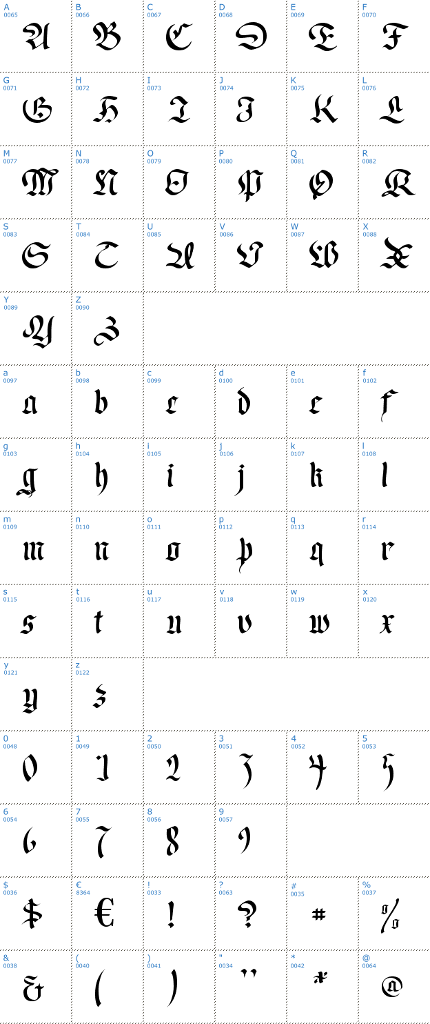 Schriftzeichen Regent UNZ Font