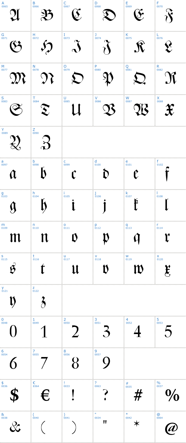 Schriftzeichen CAT Zentenaer Fraktur UNZ1 Font