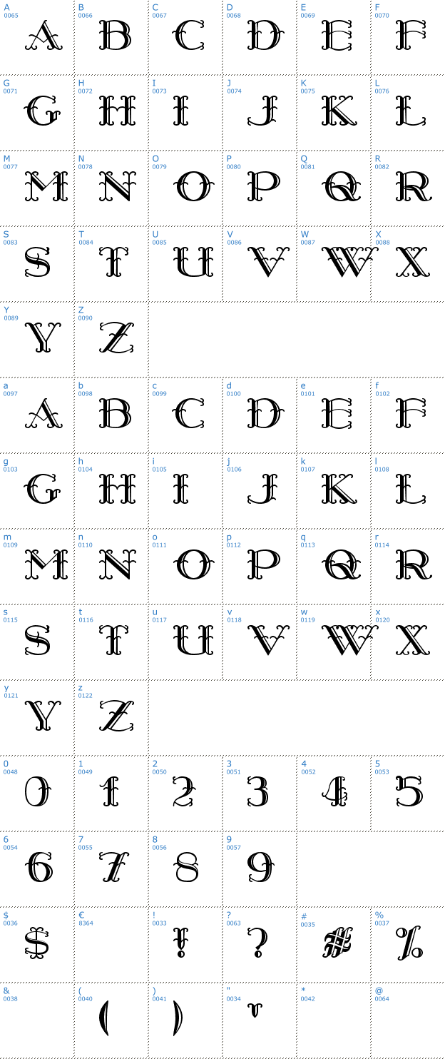 Schriftzeichen Harry Piel Font