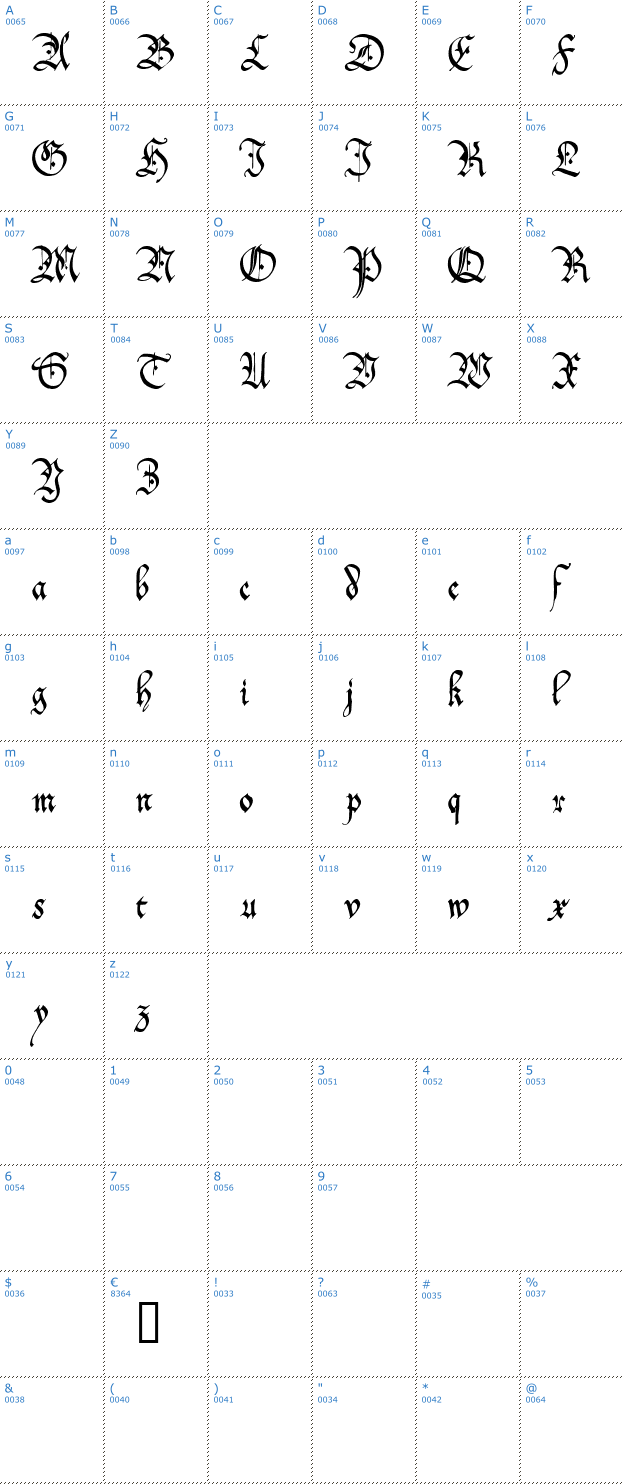 Schriftzeichen Offenbach Chancery Font
