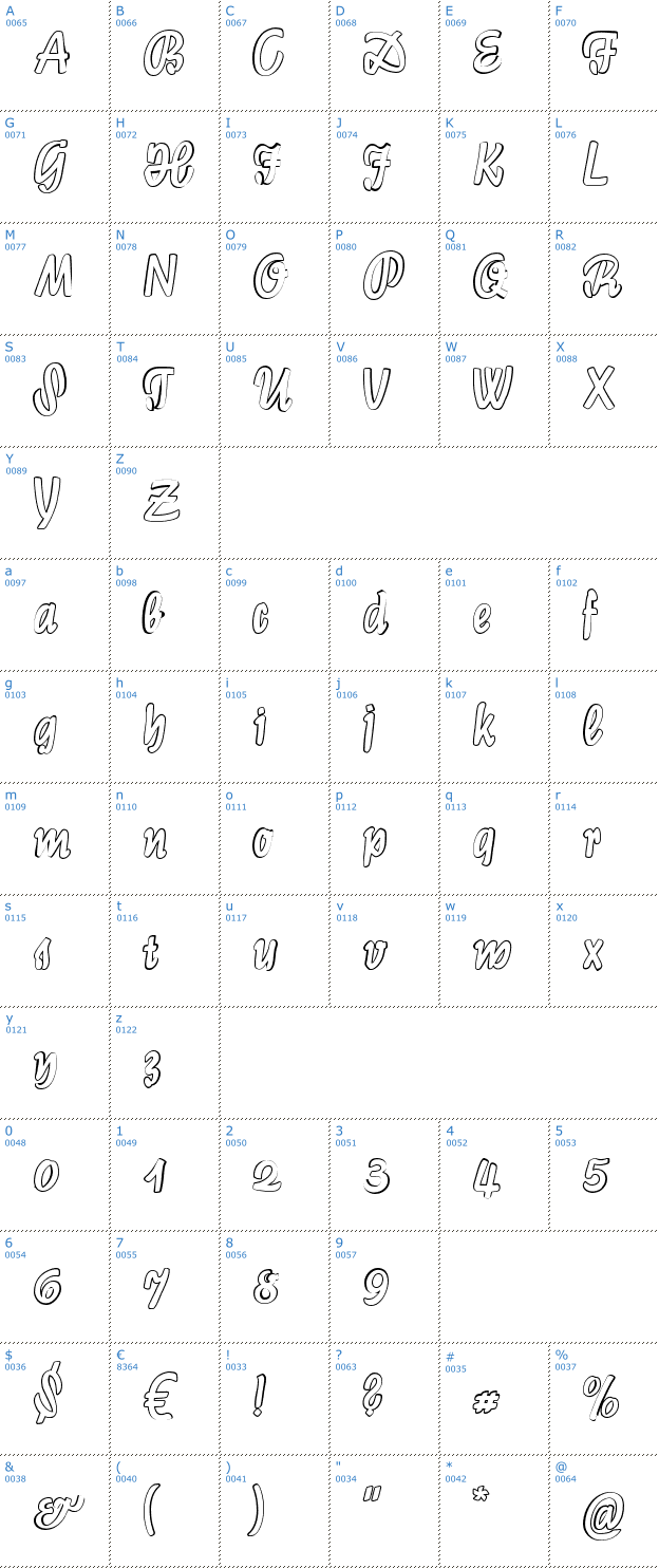 Schriftzeichen Lichte Graphic CAT Font