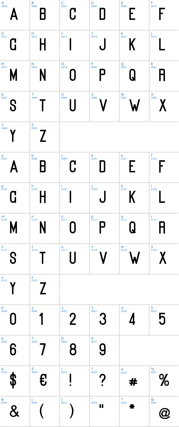Schriftzeichen Kanalisirung Font