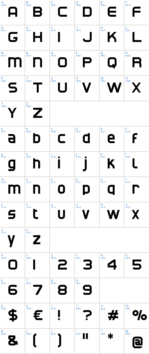 Schriftzeichen CAT North Font