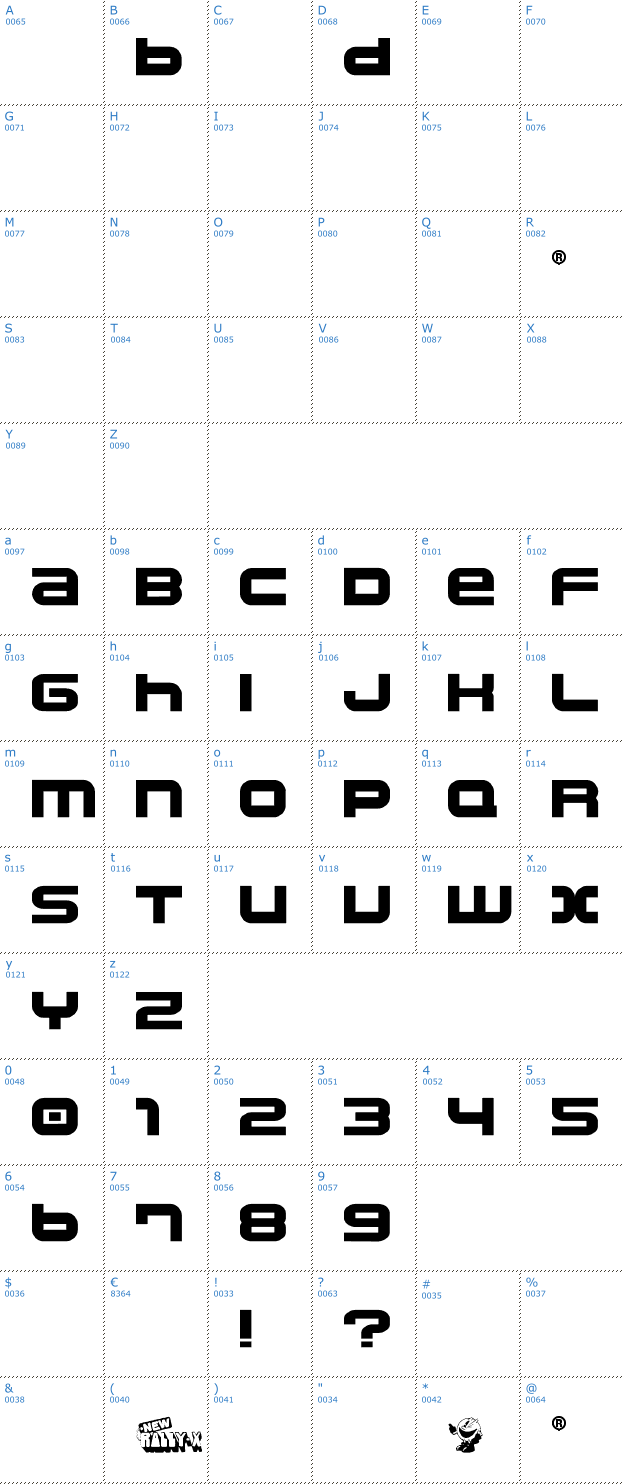 Schriftzeichen namco Font