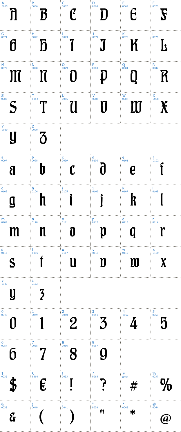 Schriftzeichen CAT Hohenzollern Font