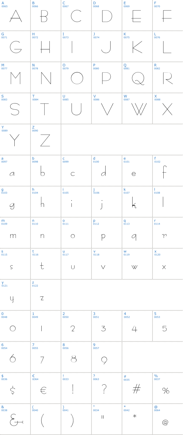 Schriftzeichen Bernardo Moda Font