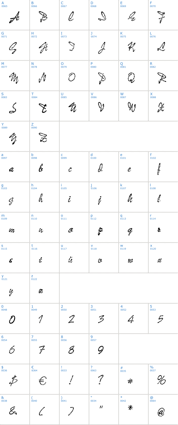 Schriftzeichen Bad Gong Font