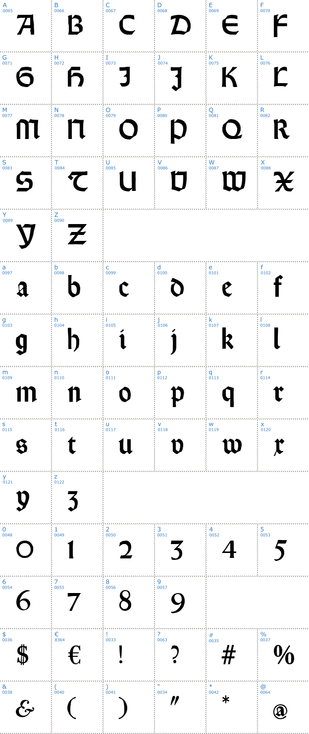 Schriftzeichen Rundgotisch Rauh Font