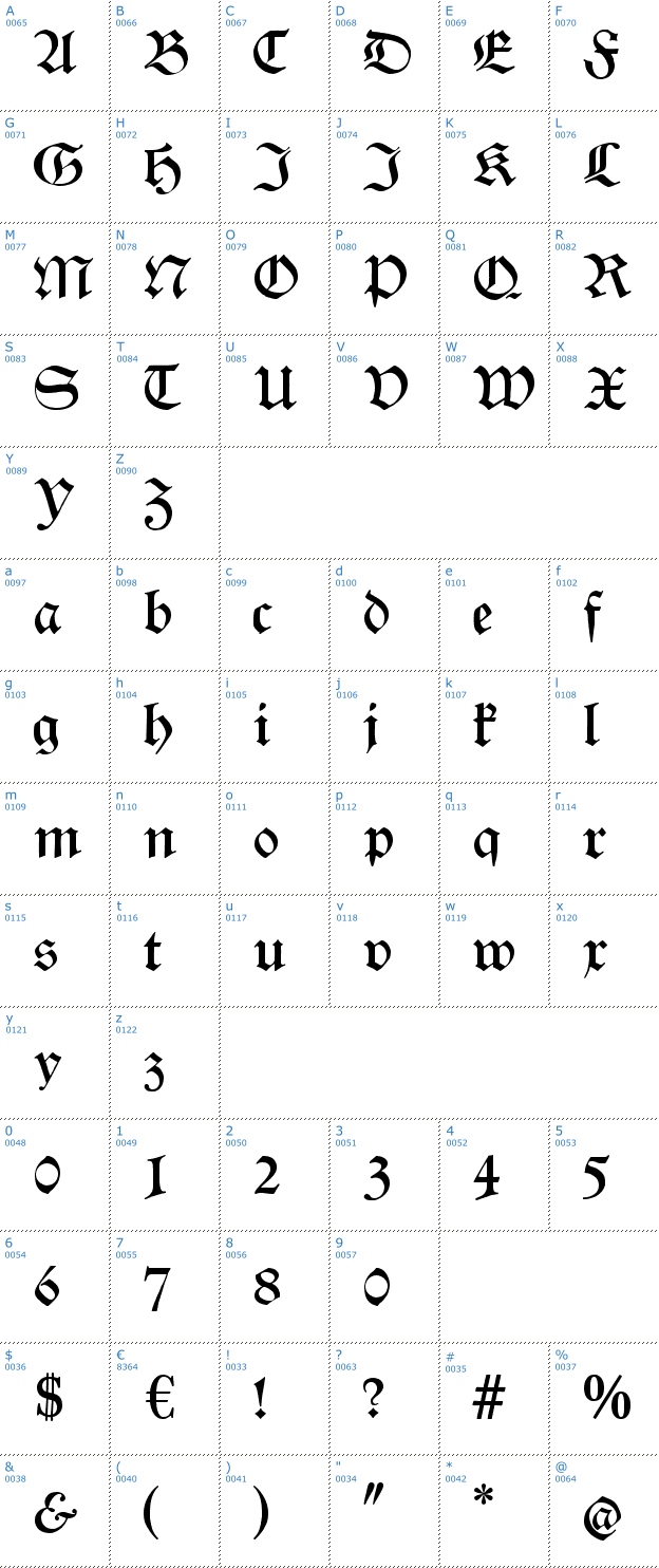 Schriftzeichen Renata CAT Font
