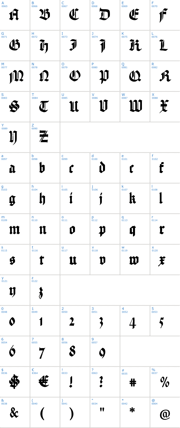 Schriftzeichen Hand Textur Font