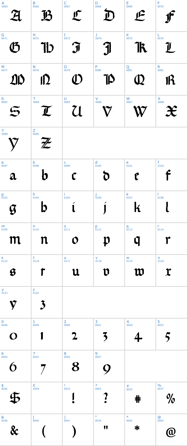 Schriftzeichen Gotische Missalschrift Font