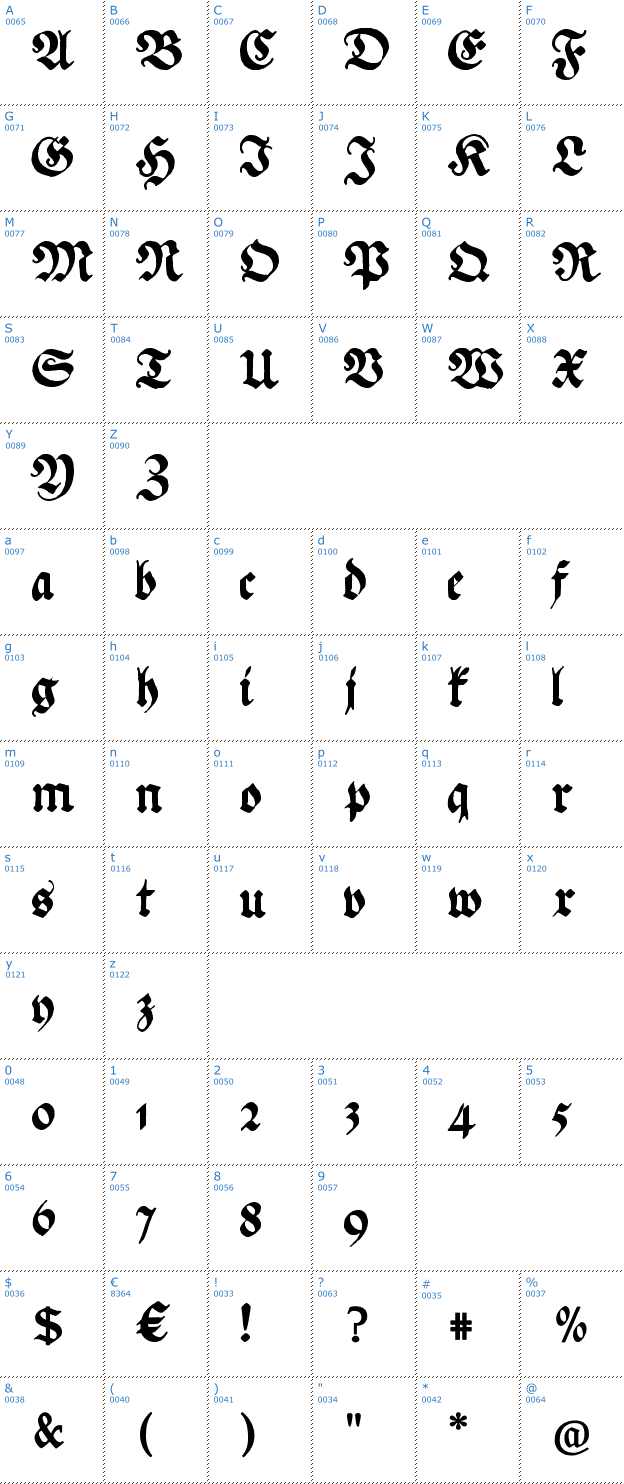 Schriftzeichen Ehmcke Federfraktur Font