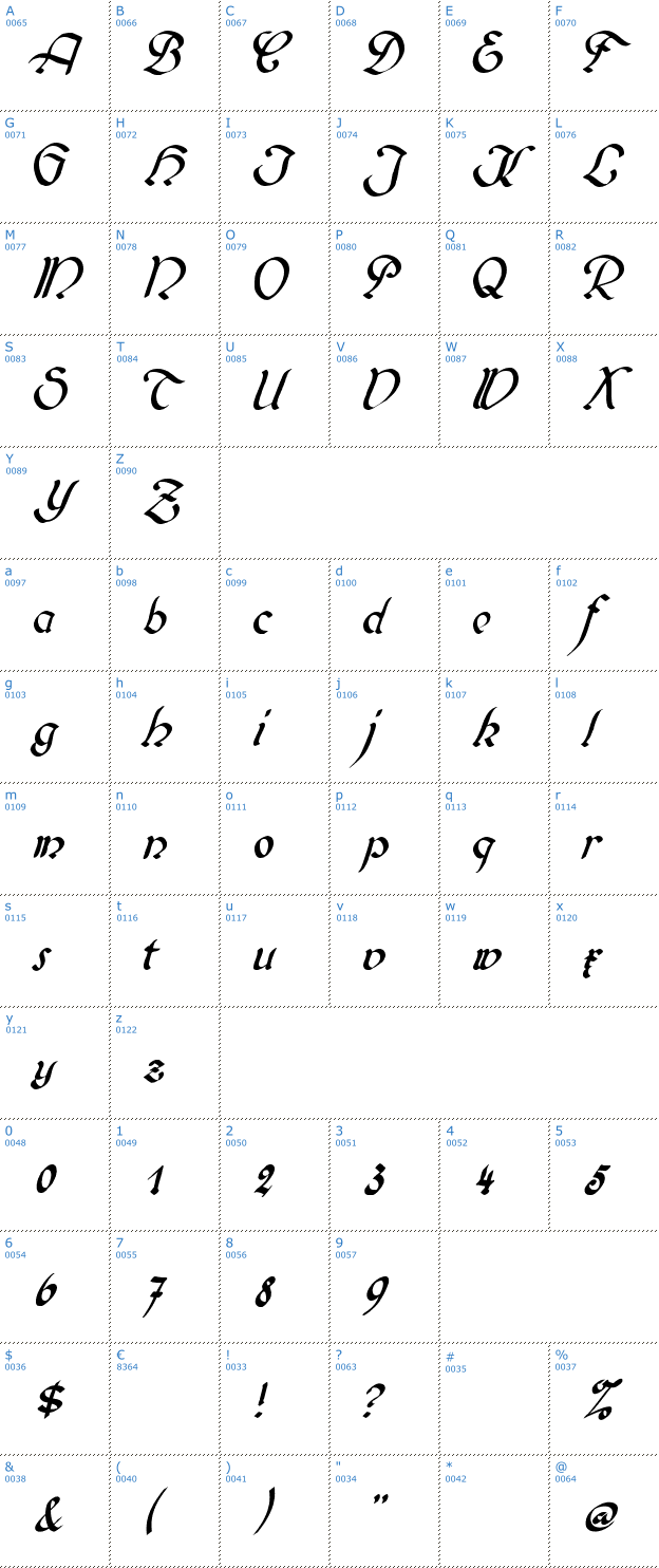Schriftzeichen Biedermeier Kursiv Font