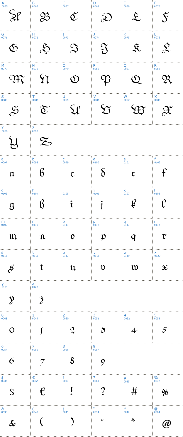 Schriftzeichen Kanzleyrath Font