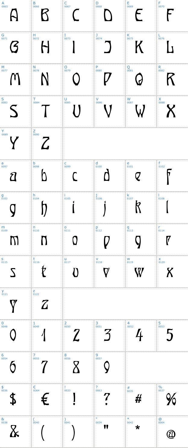 Schriftzeichen Ober Tuerkheim Font