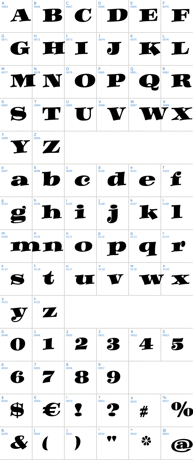 Schriftzeichen Dynamo Font