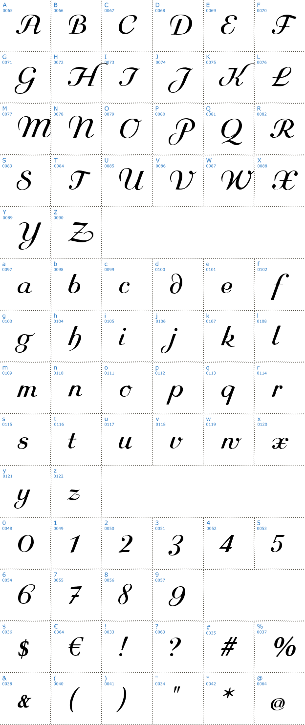 Schriftzeichen Rundkursiv Font