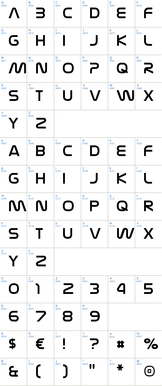 Schriftzeichen Nasalization Font