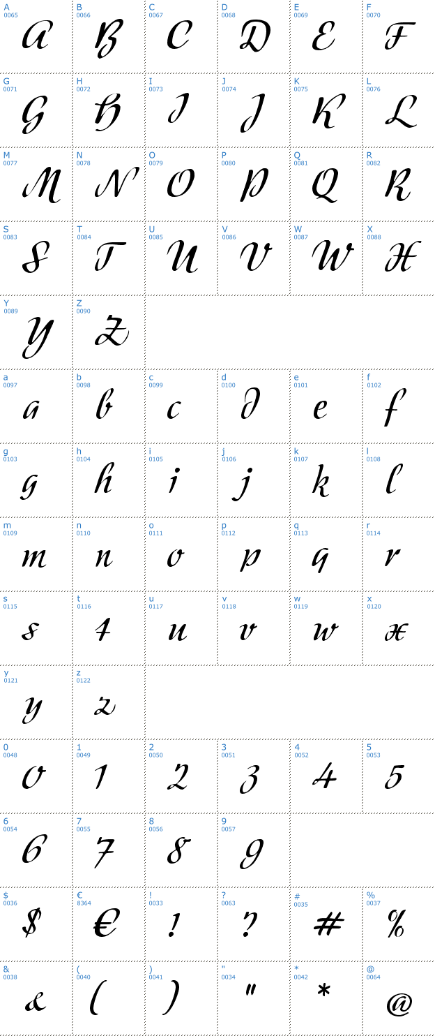 Schriftzeichen Modeschrift Font