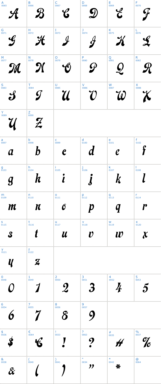 Schriftzeichen Laclede CAT Font