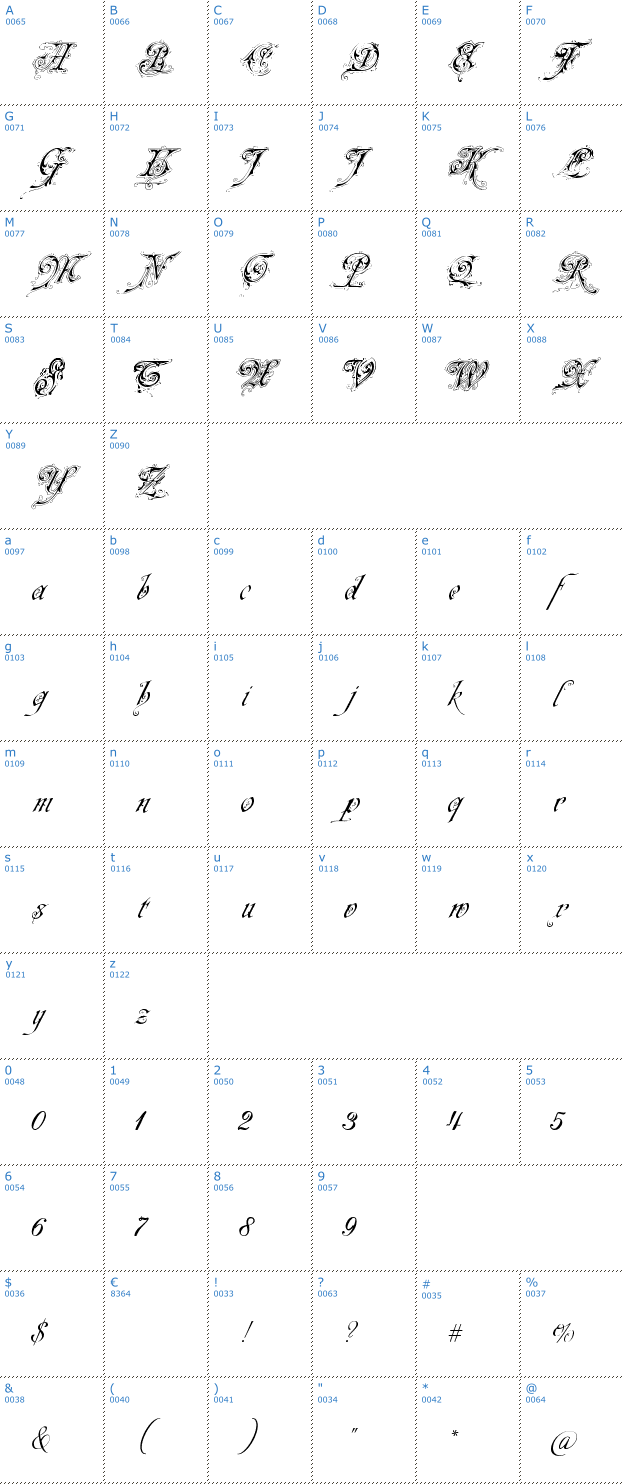 Schriftzeichen Neue Zier Schrift Font