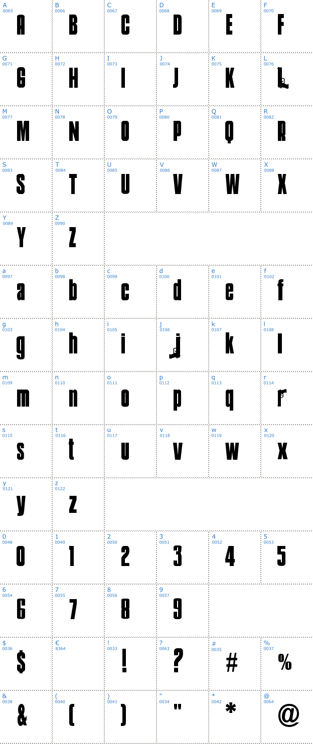 Schriftzeichen Mobsters Font