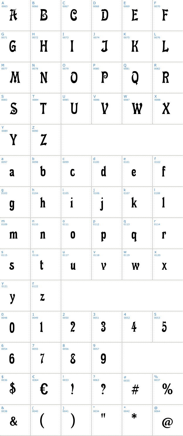 Schriftzeichen Fette Mikado Font