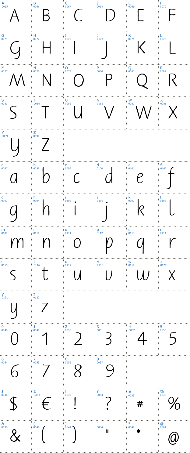 Schriftzeichen Berner Basisschrift Font