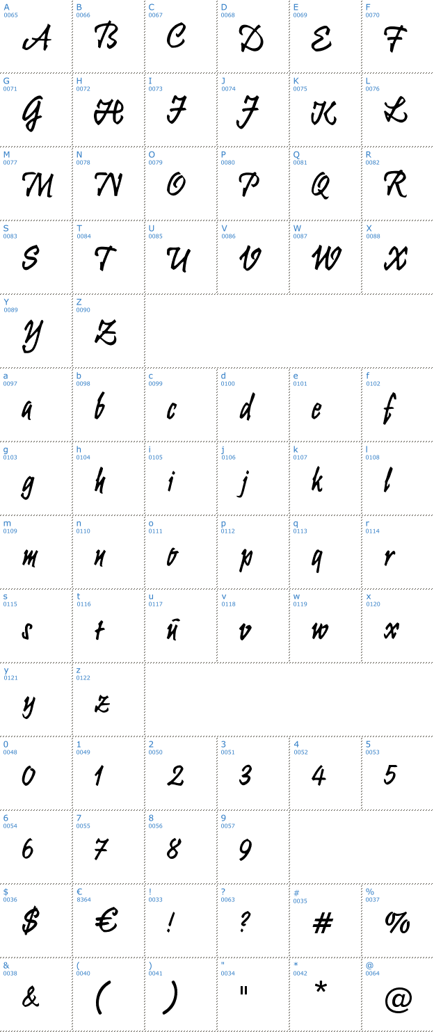 Schriftzeichen Krugmann Brush Font