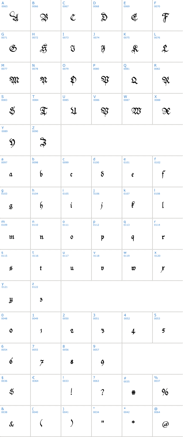 Schriftzeichen Friedolin Font