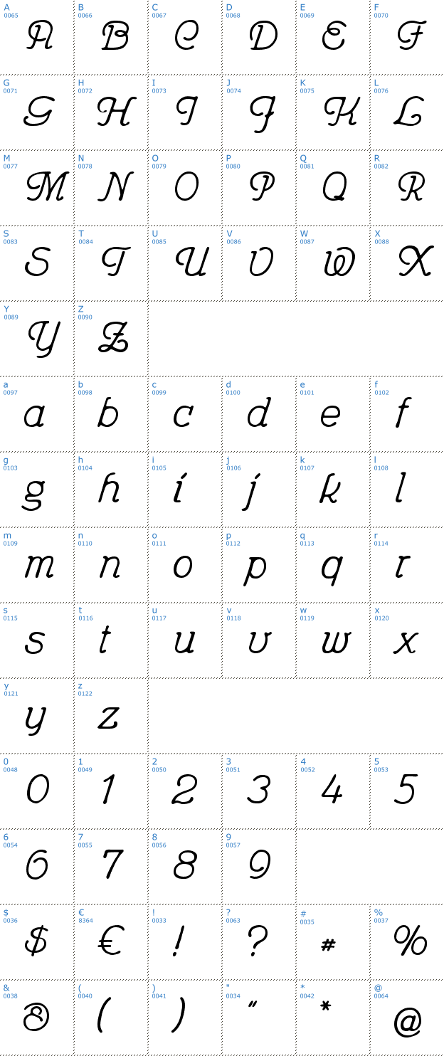 Schriftzeichen Feronia Font