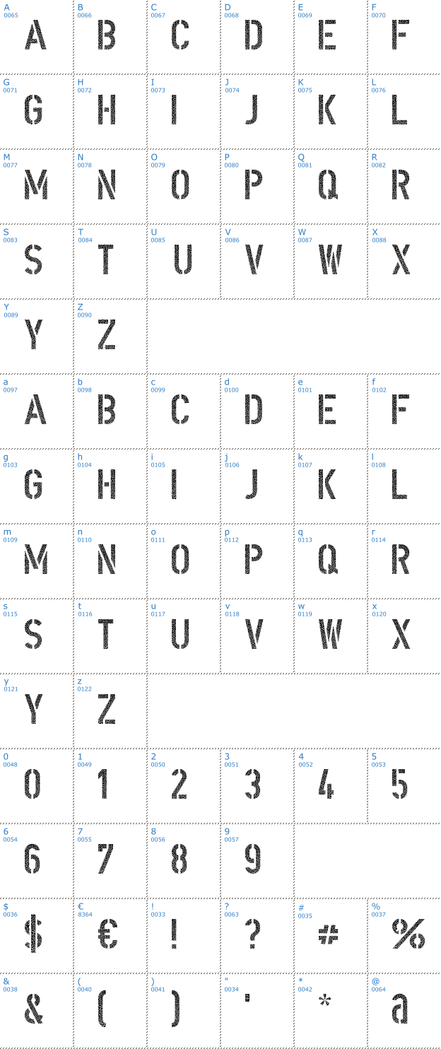 Schriftzeichen DIN Schablonierschrift Cracked Font