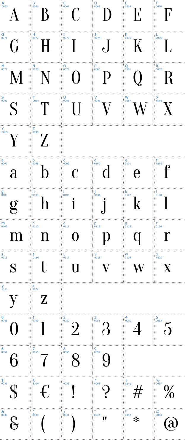 Schriftzeichen Oranienbaum Font